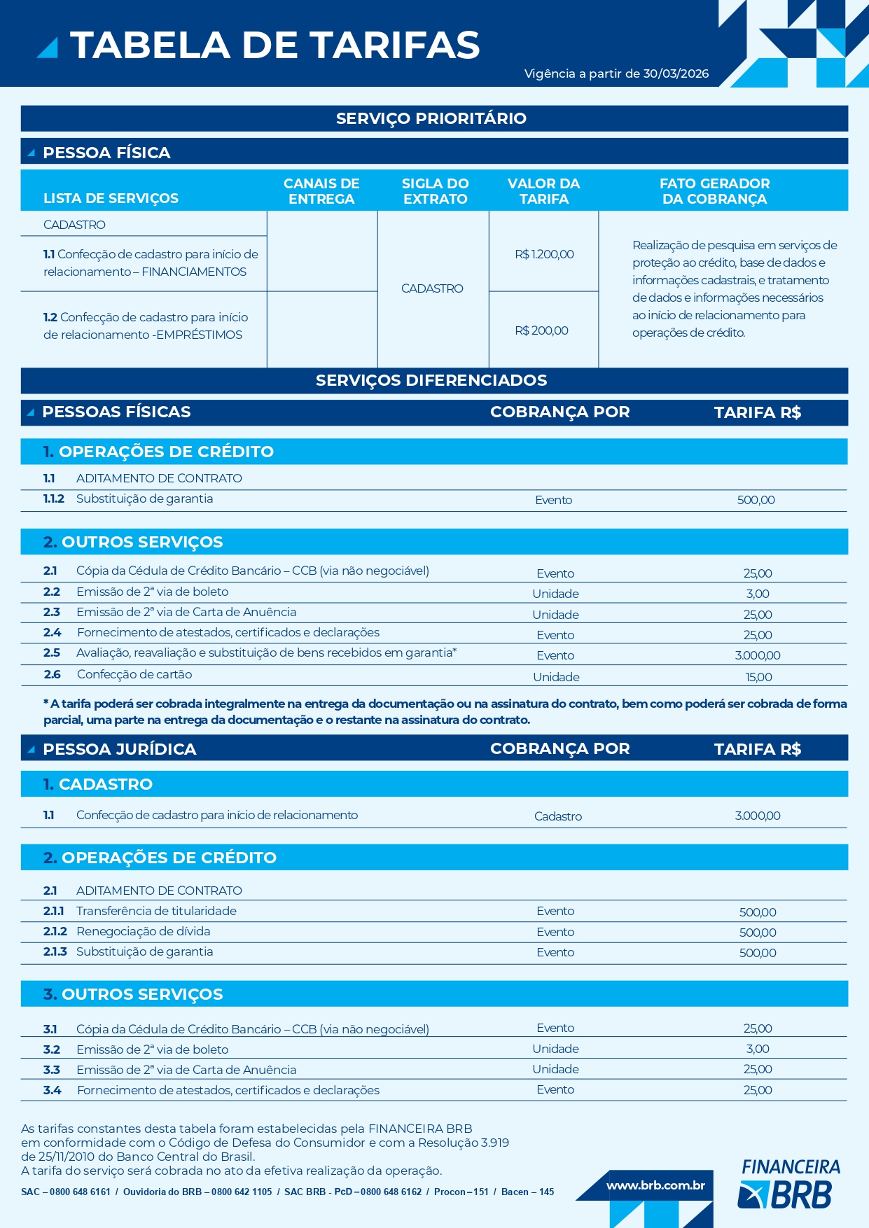Tabela de tarifas - RBCB – correspondente no país regulado pelo Banco Central